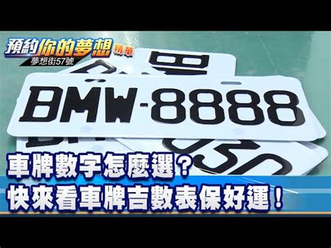 車牌 吉|車牌數字怎麼選，快來看車牌數字吉凶對照表